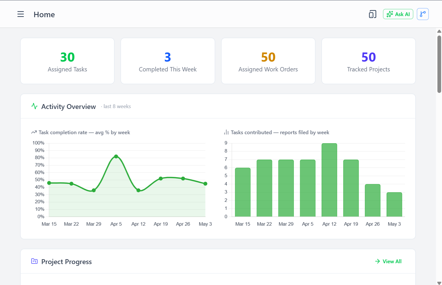 Home Dashboard