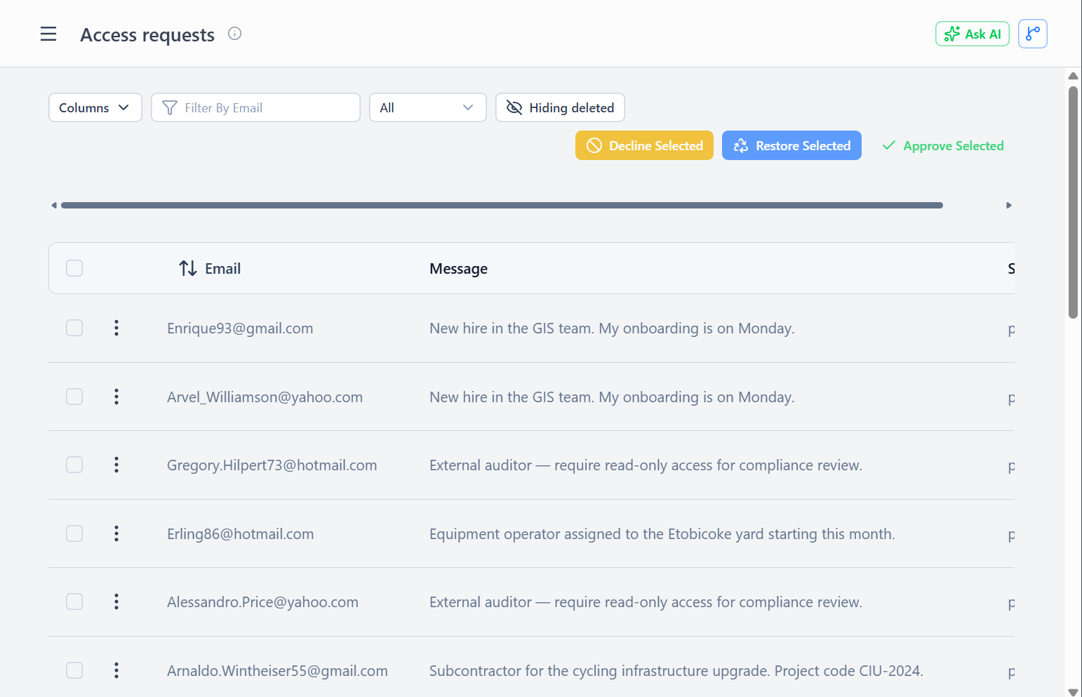 Access Requests